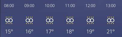 Check spelling or type a new query. Was Bedeutet Dieses Wettersymbol Computer Wetter Wettervorhersage