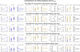 A Theory And Methodology To Quantify Knowledge Royal