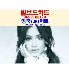 빌보드차트분석 2022년4월16일::카밀라 카베요=앨범 덤핑, 존 바티스트=그래미 어워드 : 네이버 블로그