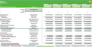 It can scan the corrupt excel files and recover your data in them as much as possible, so to minimize the loss in file corruption. What Is The Best Way To Learn To Do Financial Modelling Quora