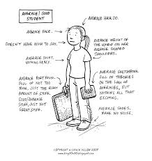 The 16 Different Types Of Art School Students Student Art Art School Student