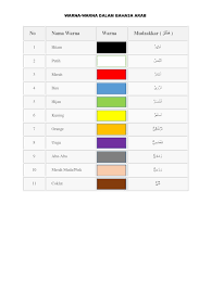 9 macam warna dalam bahasa arab. Warna Bahasa Arab Pdf