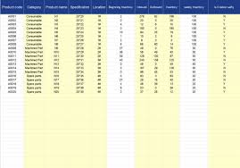 Find your inventory management online course on udemy. Wps Template Free Download Writer Presentation Spreadsheet Templates
