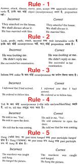 Pin On Language
