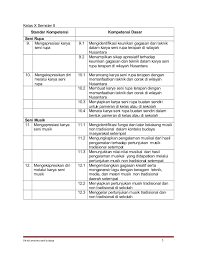 Maybe you would like to learn more about one of these? Sk Kd Seni Budaya Sma Ma