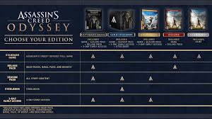 assassins creed odyssey game preorders