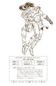 While star platinum has a bad habit of pulling new abilities from underneath his loin cloth (i'm looking at you, star finger), i don't think it's the case here.i think it was implied that star platinum had the time stop ability the whole time. Star Platinum Jojo S Bizarre Wiki Fandom