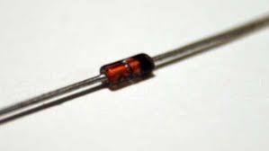 Maybe you would like to learn more about one of these? Ø¯ÛŒÙˆØ¯ Ø²Ù†Ø± Ú†ÛŒØ³Øª Ù…Ø¹Ø±ÙÛŒ 4 Ú©Ø§Ø±Ø¨Ø±Ø¯ Ø§ØµÙ„ÛŒ Ùˆ Ø·Ø±Ø² Ø¹Ù…Ù„Ú©Ø±Ø¯ Zener Diode