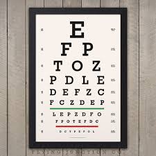 Eye Chart Print Classic Snellen Vintage Look Eye Chart