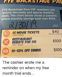 Fye Backstage Pass Vip Members Will Receive Discounts And