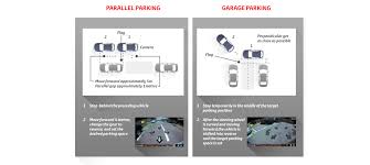 Throughout his test drive, he used the system 9 times. Toyota Parking Aid Systems Sensors Rear View Camera