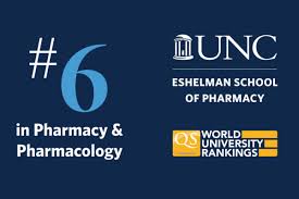 View the world university rankings 2021 methodology. School Climbs To No 6 In 2021 Qs World University Rankings Unc Eshelman School Of Pharmacy