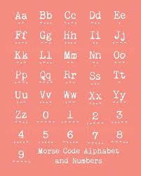 Morse code allows you to send characters including 26 letters (no upper/lower case distinction), 10 digits, about a dozen punctuation marks, . Morse Code Alphabet And Number Chinesenumerology Morse Code Alphabet Morse