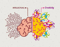 7 Habits Of Highly Creative People Power Of Positivity Creativity And Innovation Creative Creative Thinking