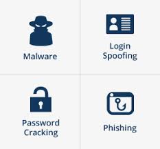 Hong leong bank berhad, a public listed company on bursamalaysia, is a member of the hong leong group malaysia. Hong Leong Bank Hlb Connect Online Banking