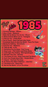 Music Music Of 1985 In 2020 Music Memories 80s Music Playlist 80s Songs