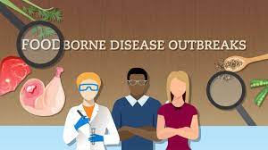 Foodborne illnesses occur when an individual consumes food contaminated with pathogens, which grow in the intestines and cause illness. Foodborne Outbreaks Food Safety Cdc