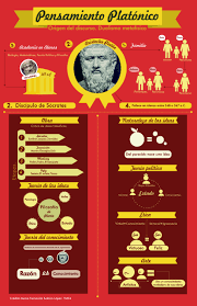 Platon Filosofia Filosofia Historia Libros De Filosofia