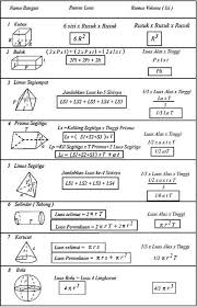 Check spelling or type a new query. Soal Uts Matematika Kelas 5 Sd Mi Semester 2 Mariyadi Com