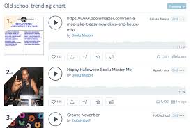 mixcloud ranks boolu mixes number 1 and 2 boolumaster