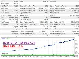 Podemos descargar y ejecutar una reverse shell desde la máquina skynet: Skynet Ea Cost 139 For Free Forexcracked