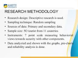 Include your hypotheses, if applicable, or what you are setting out to prove through your research. Report Writing Research Methodology Ppt Presentation