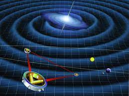 There is no image data. Laser Interferometer Space Antenna Wikipedia