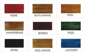 Ahsap kaplama yüzeyler, metal yüzeyler, fayanslar, plastik yuzeyler , duvarlar gibi birçok zeminde uygulanabilmektedir. Eskitme Mobilya Boyama Ve Dekorasyon Ornekleri 2021 Dekorcenneti Com