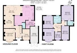 Pin On Extension Ideas
