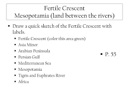 The civilizations of mesopotamia grew around the area of the tigris and euphrates rivers which was called the fertile crescent. Ppt Unit 2 Mesopotamia Ancient Egypt And Kush Powerpoint Presentation Id 4722016