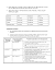 Rbc In Urine 4 10