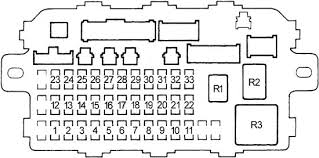 Uml diagram is a visual representation of company organization. 98 Civic Fuse Box Wiring Diagram Park Rent Practice Rent Practice Bubbleblog It