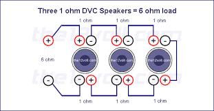 Subwoofer speaker wiring diagram subwoofer review. Subwoofer Wiring Diagrams For Three 1 Ohm Dual Voice Coil Speakers