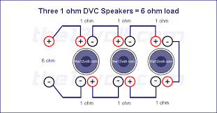 Although creating a wired network isn't expensive it is time consuming, involves basic diy abilities, and making a mess. Subwoofer Wiring Diagrams For Three 1 Ohm Dual Voice Coil Speakers