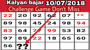 you will love badshah chart lifetime follow chart for matka