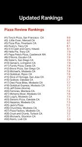 Nonnas staten island page ave. Slammin