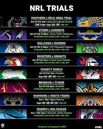 Nq cowboys vs brisbane broncos live stream online. 2020 Nrl Trial Dates Pre Season Fixtures World Club Challenge Kickoff Time Roosters V St Helens Nrl