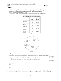 Soalan Indeks Matematik Tambahan Pdf