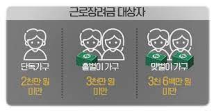 2021근로장려금 신청 코리아써키트 류제홍 페낭 한국유니온제약 정의용 db하이텍 한국비엔씨 바이든 취임식 박시연. 2020 2021 ê·¼ë¡œìž¥ë ¤ê¸ˆ ì‹ ì²­ì¼ ì•Œì•„ ë³´ê³  ê¼­ ì‹ ì²­í•˜ìž