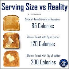 Atp Fitness Who Doesn T Like Toast And Butter This Image Is To Make You Aware That A Recommended Serving Can Often Be Very Different From What We Actually Consume