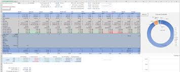 What are cryptocurrencies and how do they work? A Made A Crypto Tracking Spreadsheet With Live Crypto Price Updates Moon Math And A History Of Your Portfolio And Trading Performance Updated Version 12 Cryptocurrency