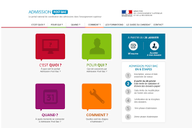 Ma question est donc : Orientation Active Et Admission Post Bac Questions Reponses Ministere De L Enseignement Superieur De La Recherche Et De L Innovation