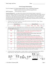 Energy Bar Charts Worksheet Physics Www Bedowntowndaytona Com