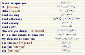 جمل مهمة ومقابلها باللغة الانجليزية Learn Englich