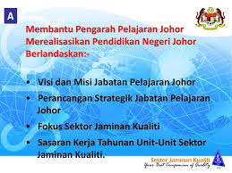 5 peraturan semua guru negeri johor dipelawa untuk menghantar seberapa banyak inovasi pembelajaran dan pengajaran yang telah dilaksanakan di dalam bilik darjah telah terbukti berkesan. Buku Pengurusan Sektor Jaminan Kualiti Ppt Download