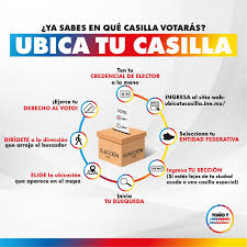 El cierre de todas las casillas electorales se realizará a las 6 de la tarde y todas las personas que estén formadas a esa hora tendrán derecho a votar. Tono Hernandez Fraguas On Twitter Ya Estas Listo Para Votar Por Tonoymariana Preparate Y Ubica Tu Casilla Ingresa Al Siguiente Enlace Y Sigue Estos Sencillos Pasos El 6 De Junio Tienes Una