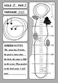 Our books measure 6.50 x 3.875, and conform with the rules of golf. Course Planner Yardage Chart Course Management Course Preparation Course Strategy