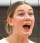 2025 NCAA D1 Indoor Commits