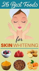 Pin On Natural Skin Whitening