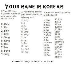 It is also spelt as 'bai'. Your Korean Name Learning Hangugeo Foto 32284321 Fanpop Page 10